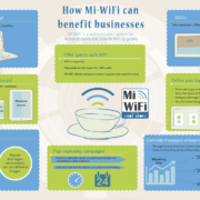 Benefits-of-Mi-WiFi